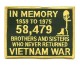 Military Patches Military Patches